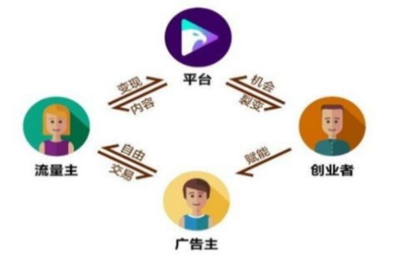 汽修店老板不是好的抖音网红，但明强是