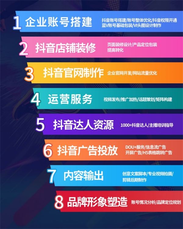 抖音广告服务：自媒体达人的秘密武器
