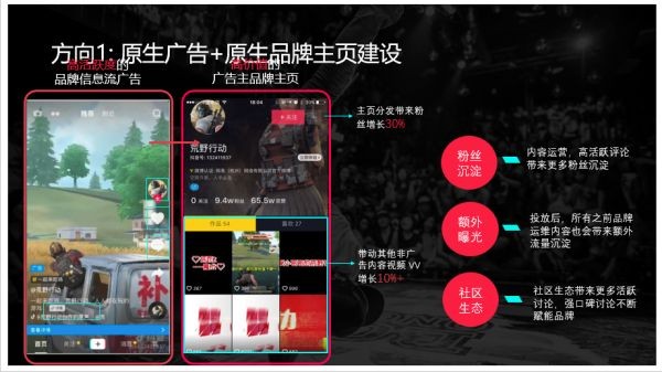 创意短视频文案，如何吸睛？