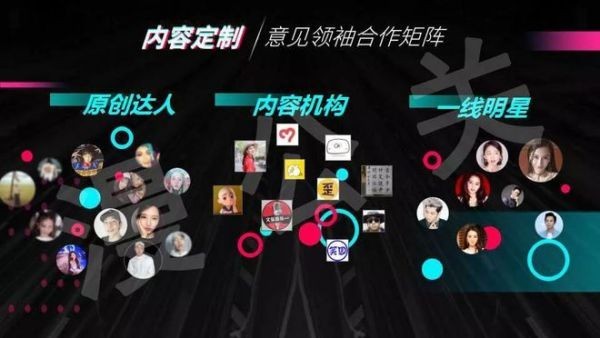 上海抖音广告投放指南，助你精准触达目标客户